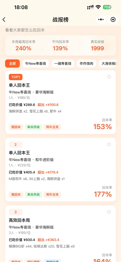 真实战报榜