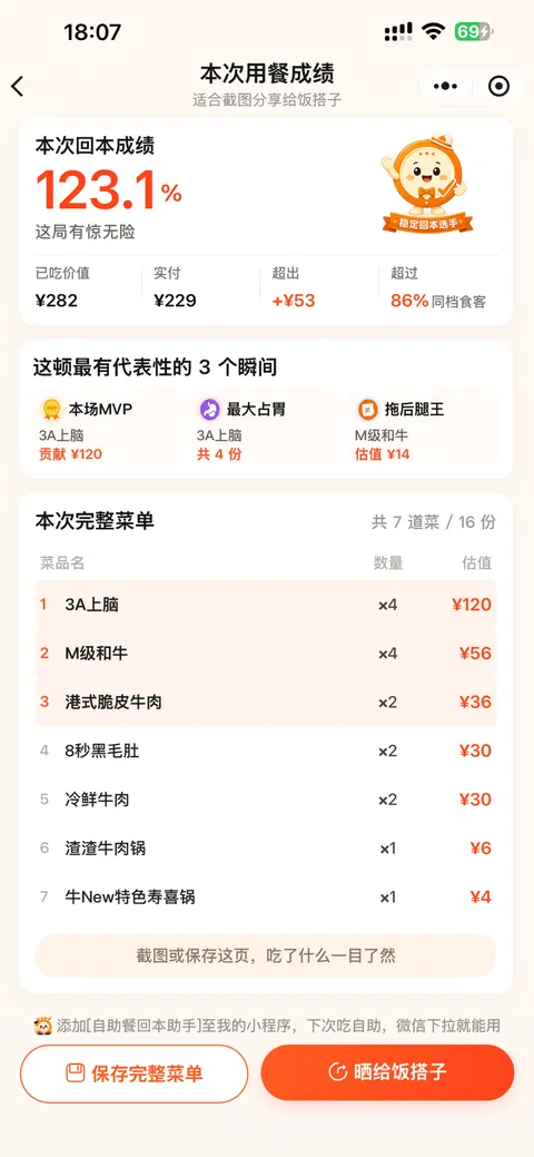 餐后用餐报告